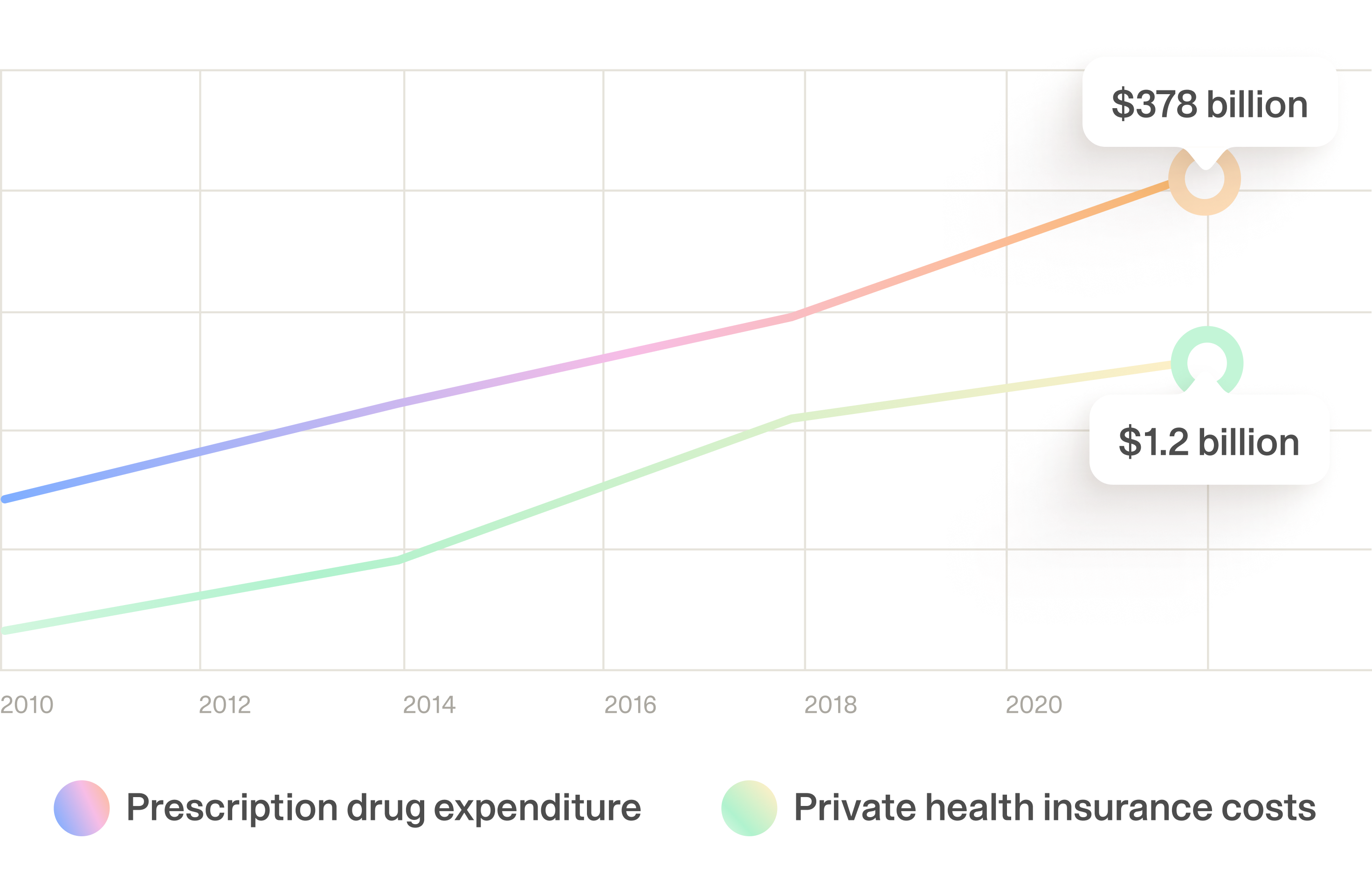 ✅ PBM Graph-Sep-20-2023-07-46-09-8970-PM