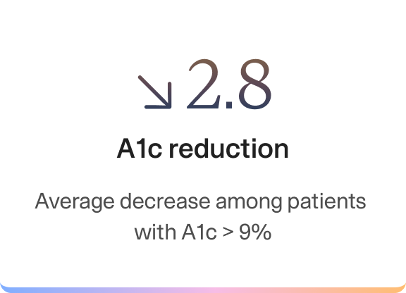 A1c reduction
