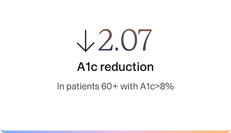 2.07 reduction in A1c