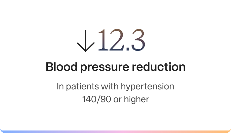 12.3 reduction in blood pressure 