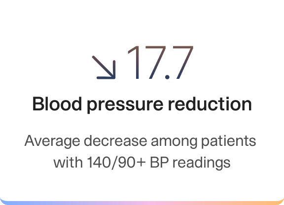 Blood pressure reduction