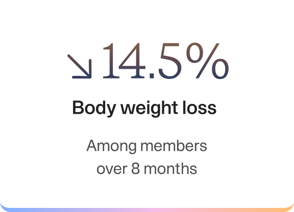 Body Weight Loss stat