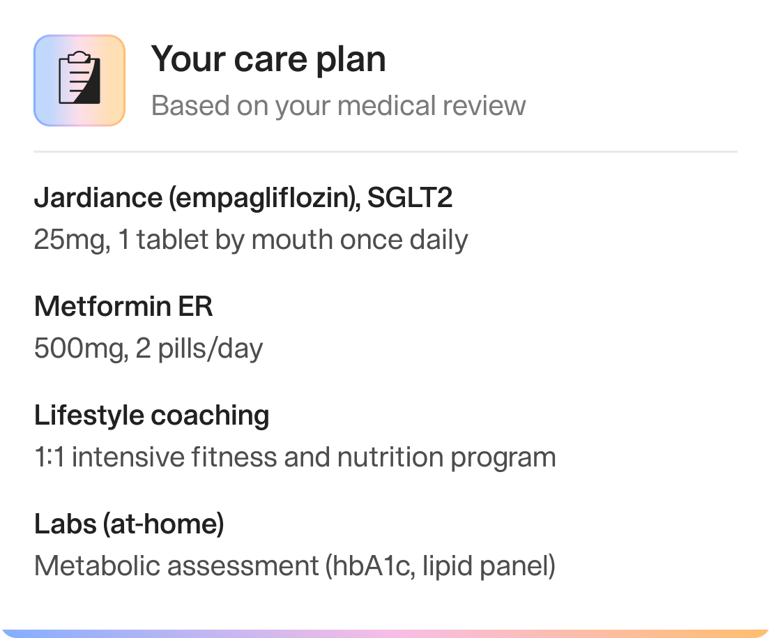 Receive a personalized care plan