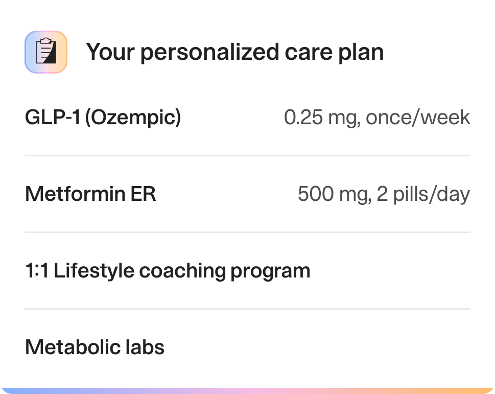 Receive a personalized care plan